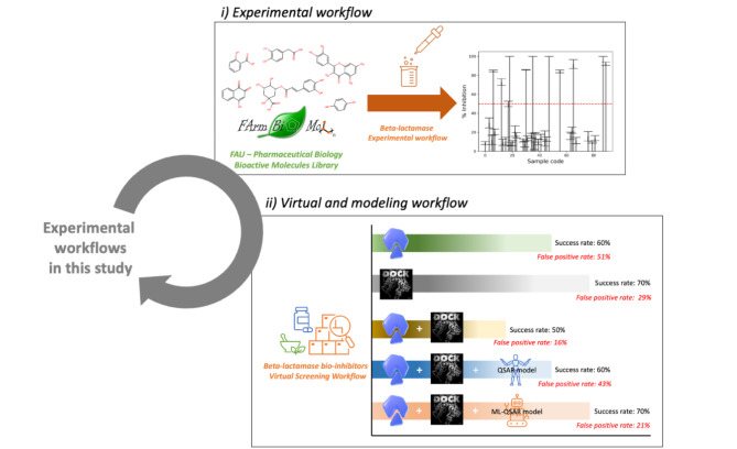 PMC11662792 – Fig1