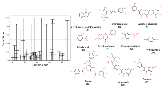 PMC11662792 – Fig2