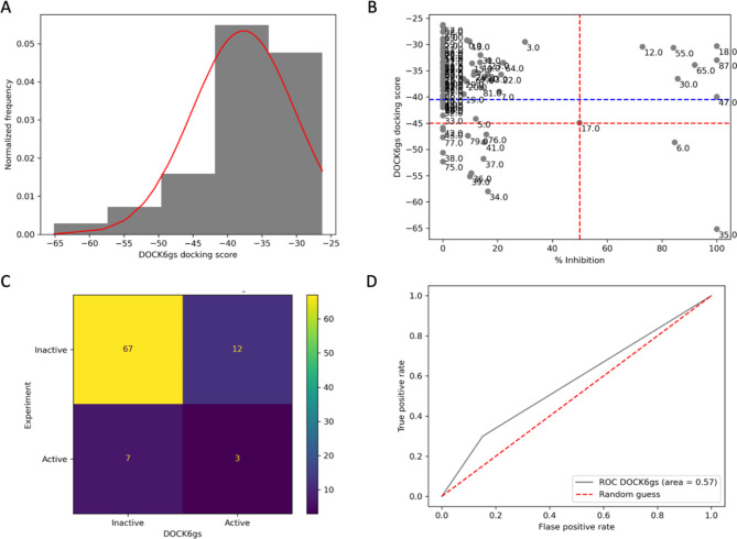PMC11662792 – Fig4