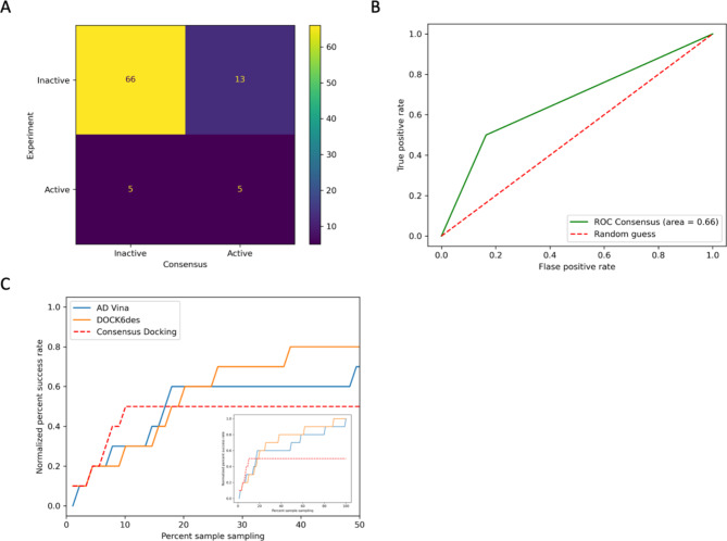 PMC11662792 – Fig6