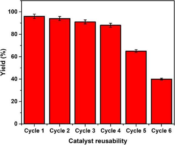 PMC7441714 – Fig4
