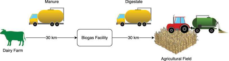 PMC10625243 – Fig3