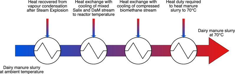 PMC10625243 – Fig5