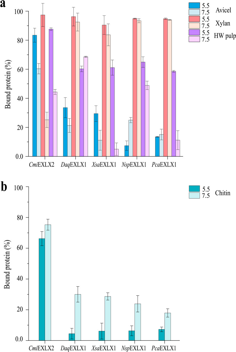 PMC11040781 – Fig2