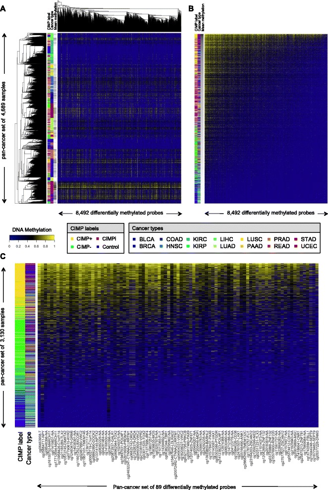 PMC4424513 – Fig2