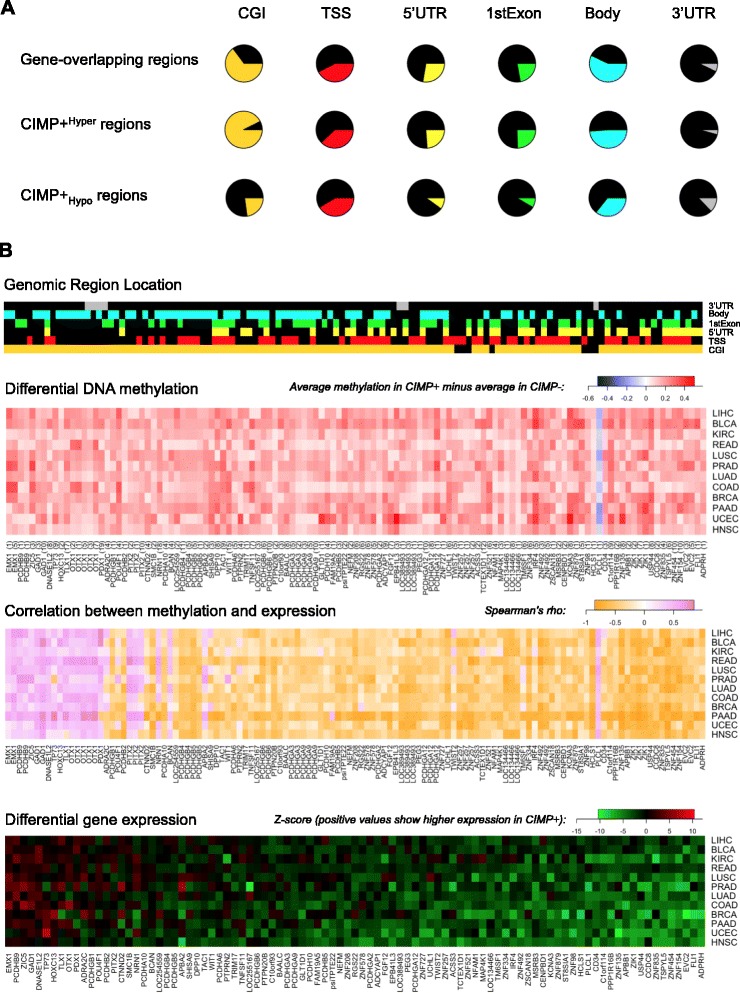 PMC4424513 – Fig5