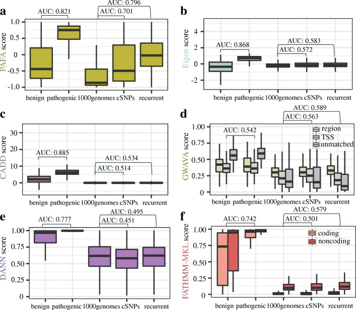 PMC6042373 – Fig4