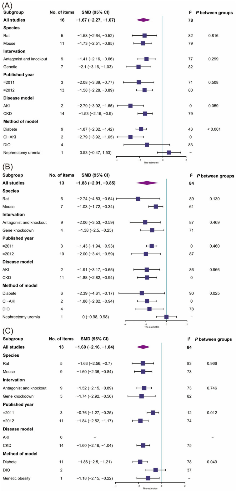 PMC10870675 – Fig10