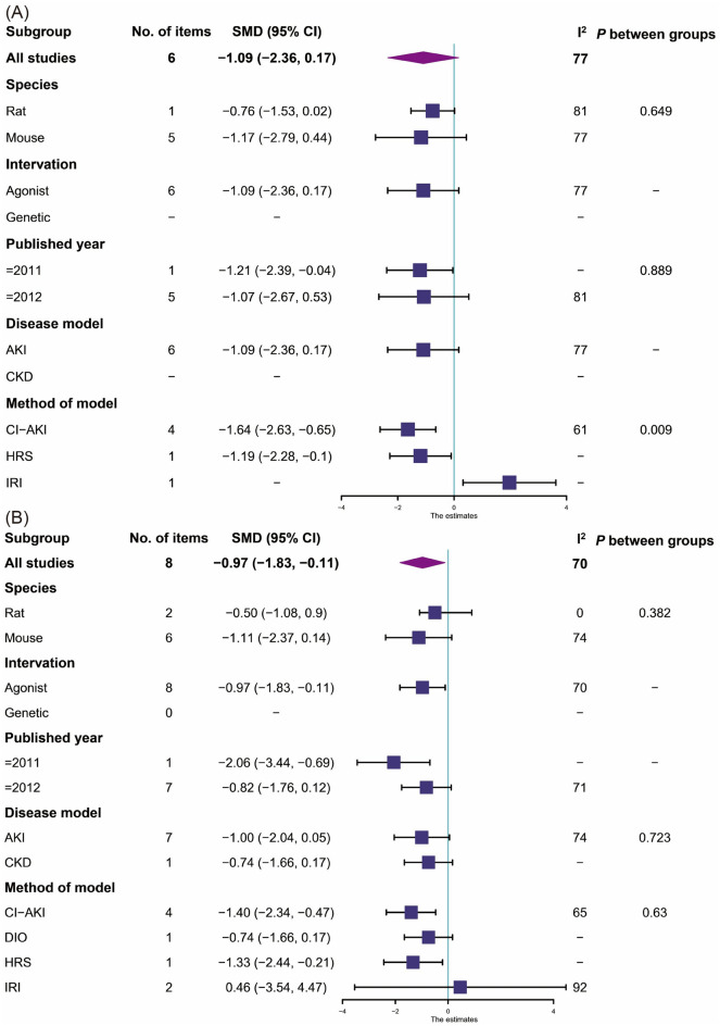 PMC10870675 – Fig11