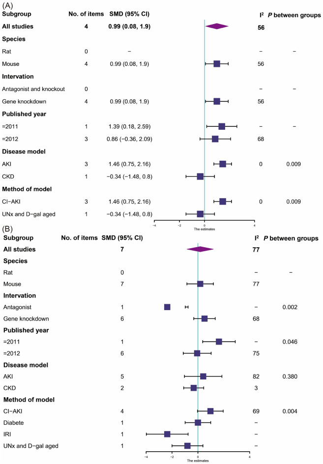 PMC10870675 – Fig12