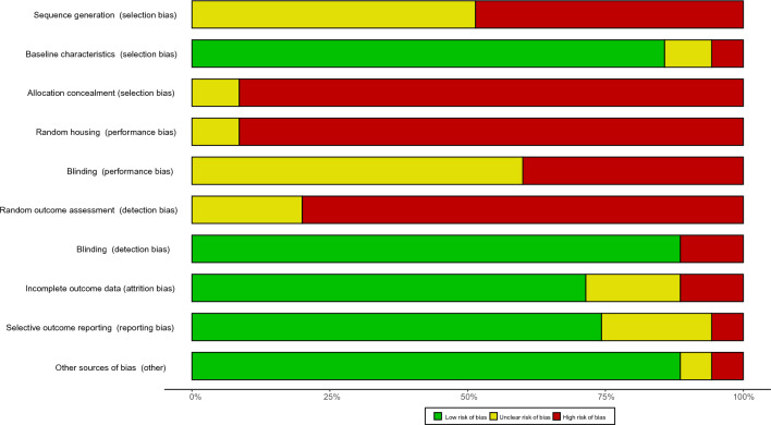 PMC10870675 – Fig2