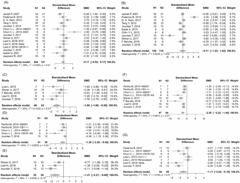PMC10870675 – Fig4