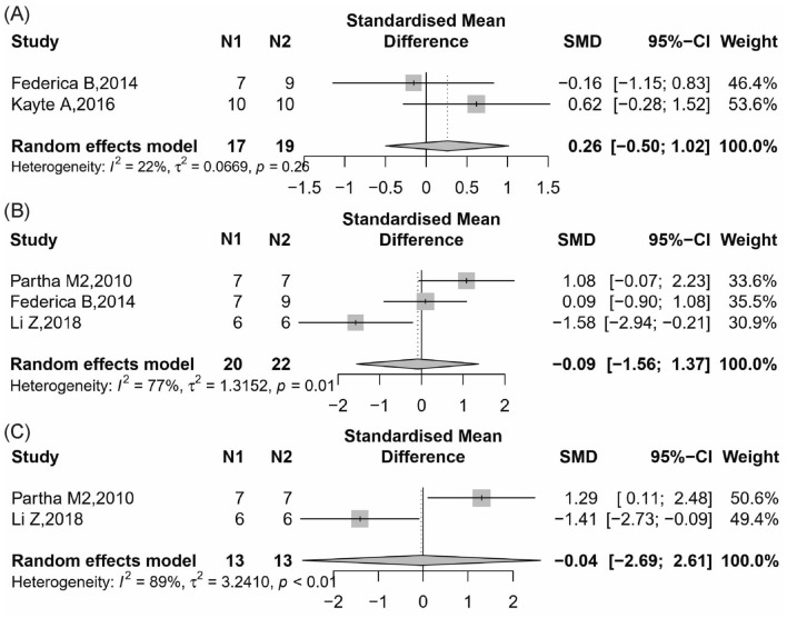 PMC10870675 – Fig8