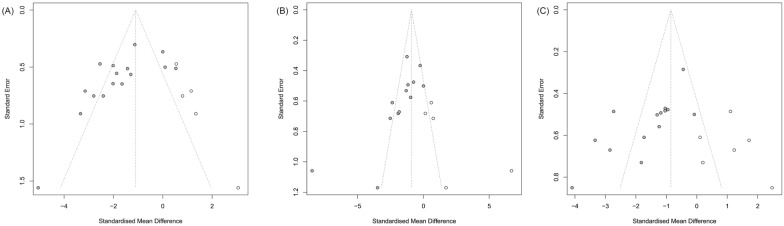 PMC10870675 – Fig9