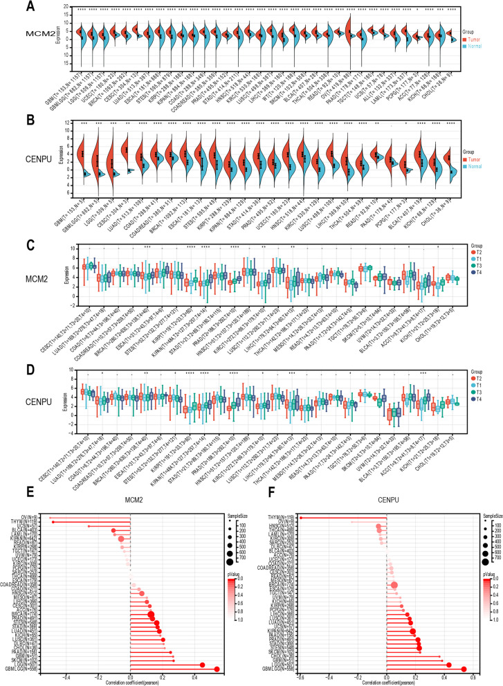 PMC10506190 – Fig7