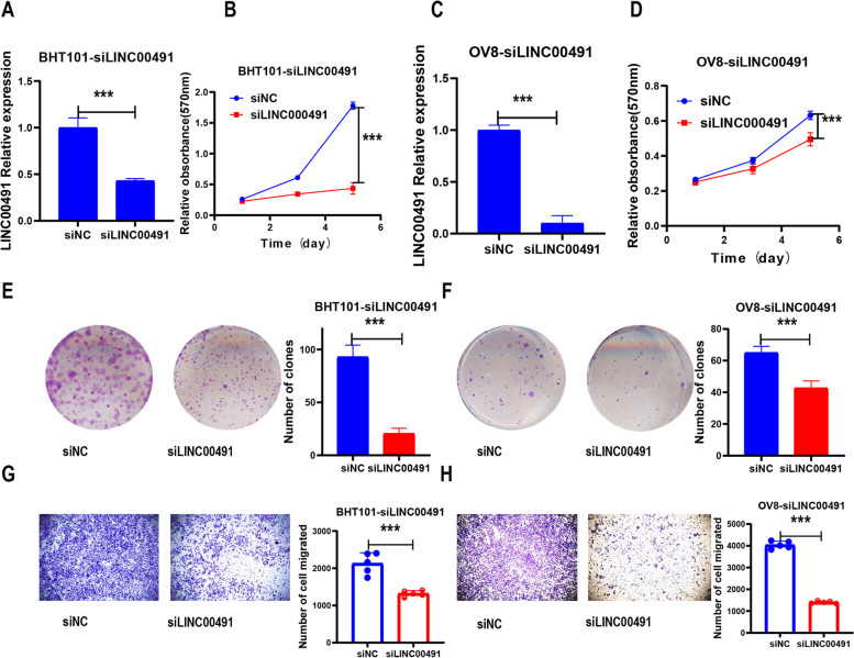 PMC10506190 – Fig8