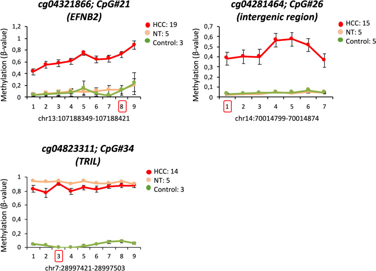 PMC11682006 – Fig2