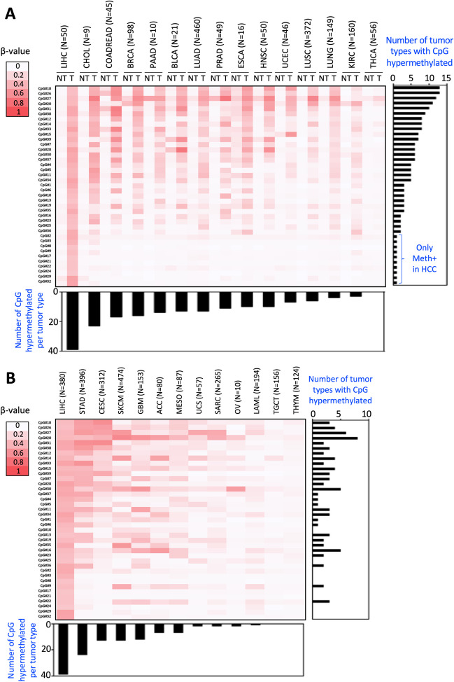 PMC11682006 – Fig3