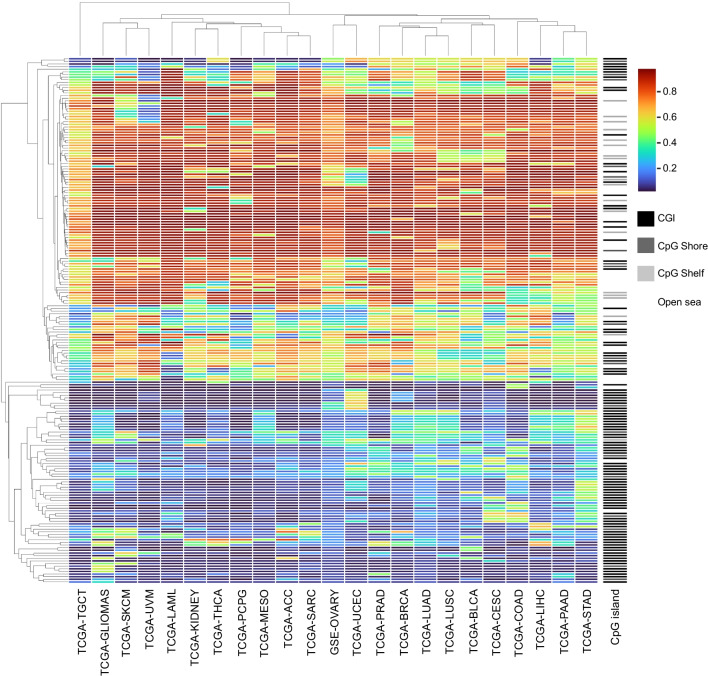 PMC10854167 – Fig3