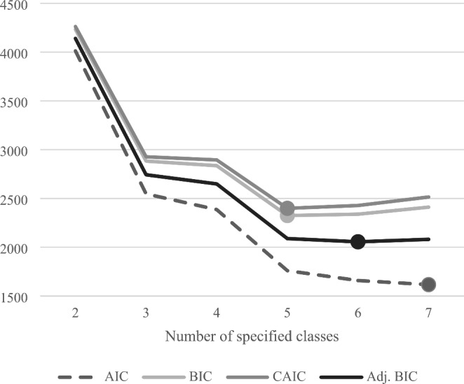PMC11634946 – Fig1