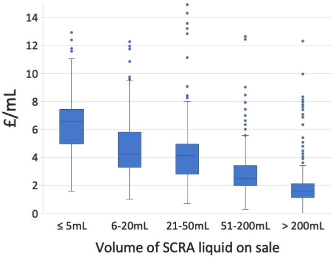 PMC11288222 – Fig1