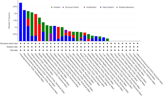 PMC12085456 – Fig4
