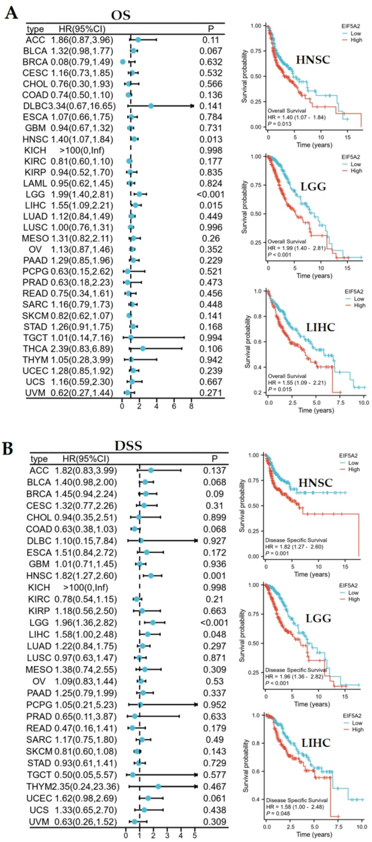 PMC12436671 – Fig3