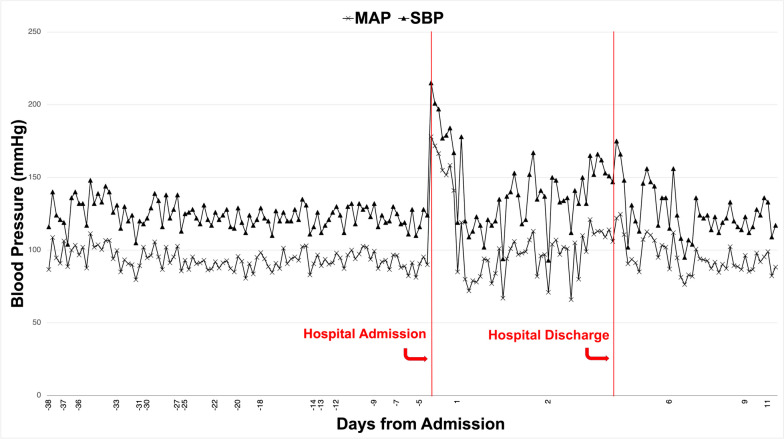 PMC10949556 – Fig1