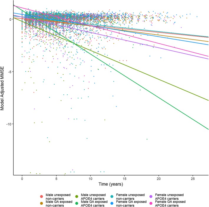 PMC6440164 – Fig1