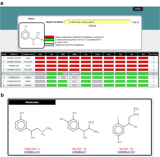 PMC5319934 – Fig2