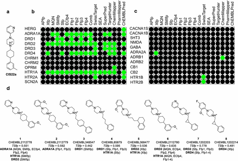 PMC5319934 – Fig5