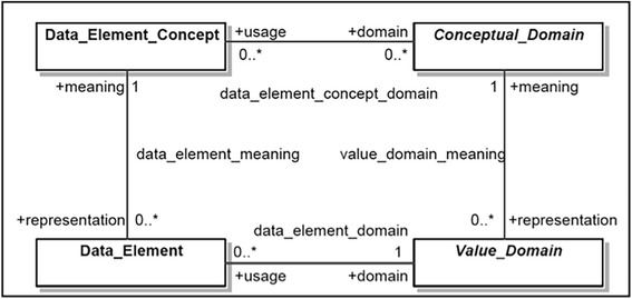 PMC5460361 – Fig1