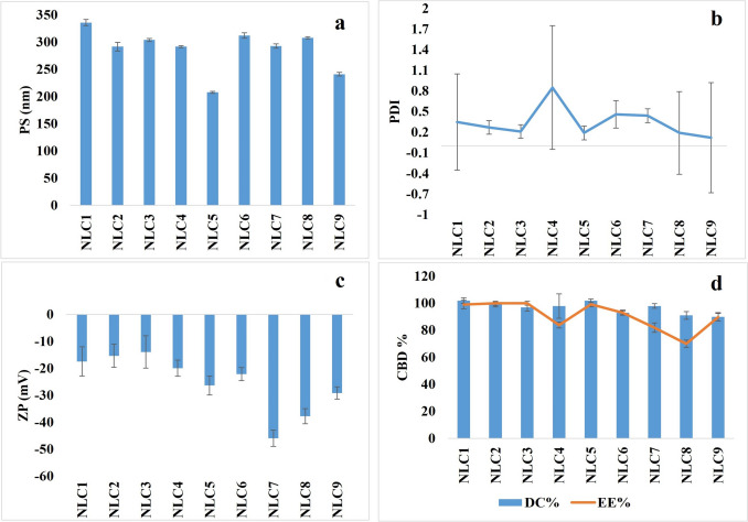 PMC12214004 – Fig1