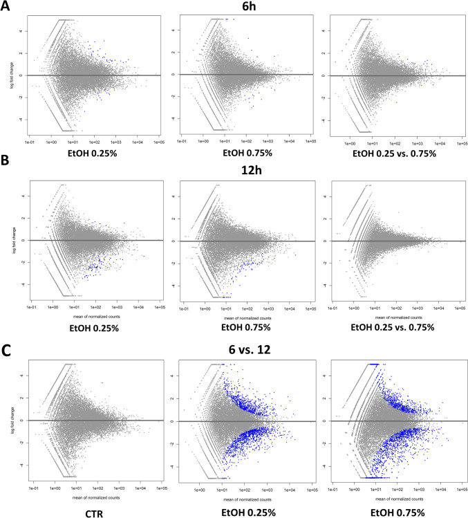 PMC11561130 – Fig5