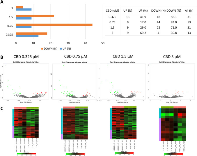 PMC12605594 – Fig4