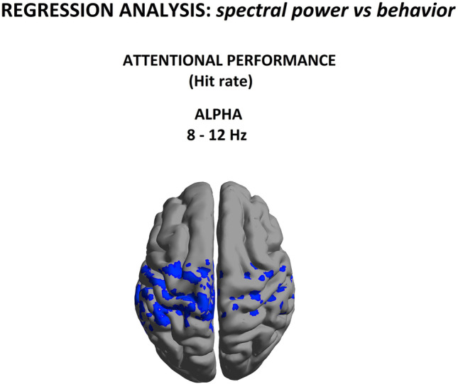 PMC9622528 – Fig4