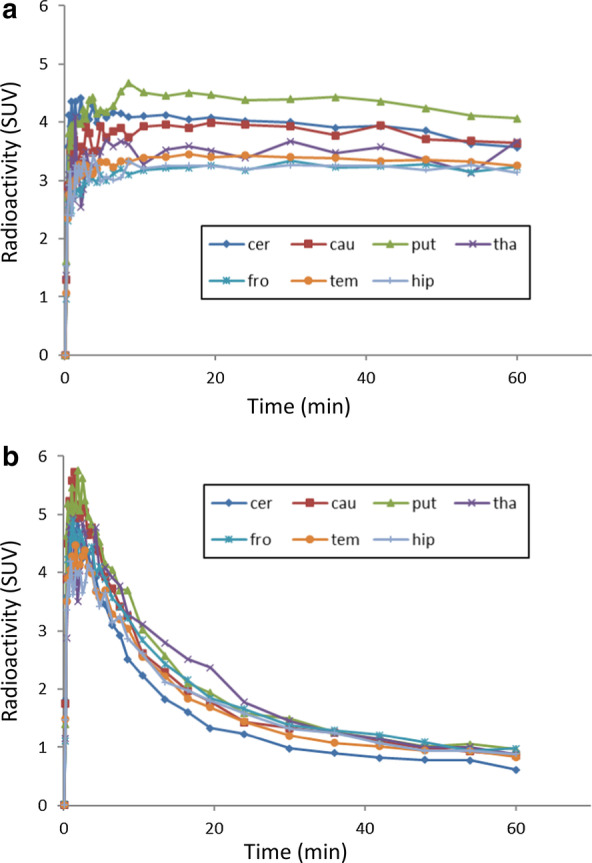 PMC8897535 – Fig2