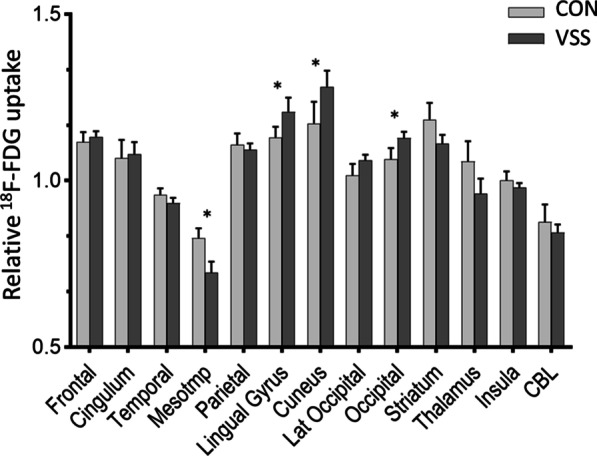 PMC9803799 – Fig2