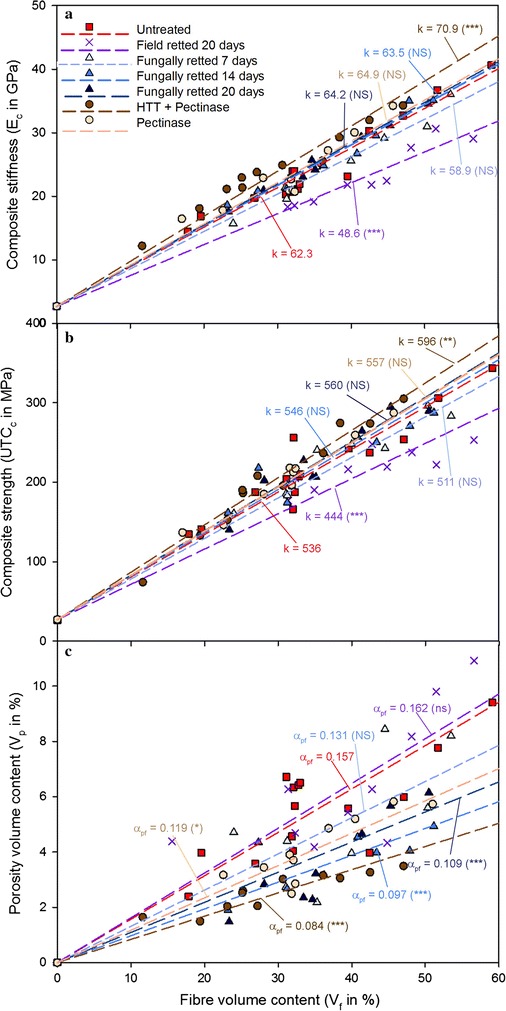 PMC5342995 – Fig4
