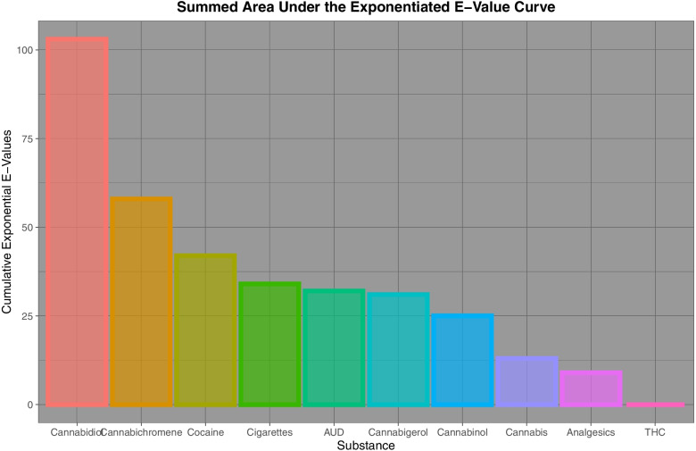 PMC8966217 – Fig10