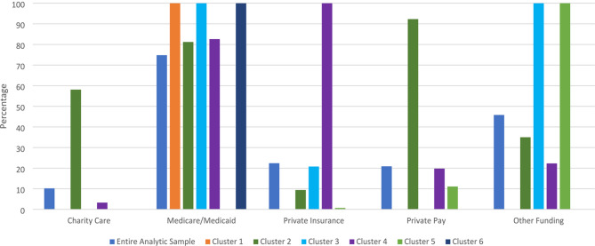 PMC12060499 – Fig2