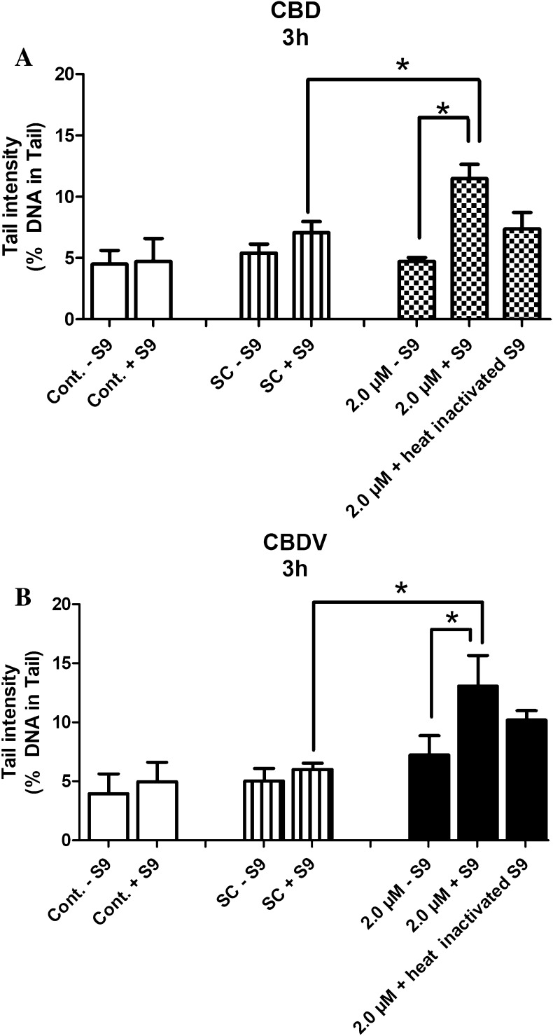 PMC6342871 – Fig4