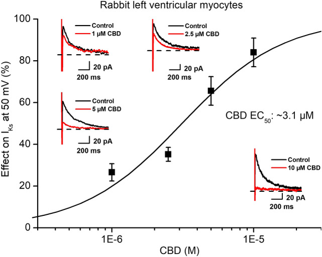 PMC8241752 – Fig4