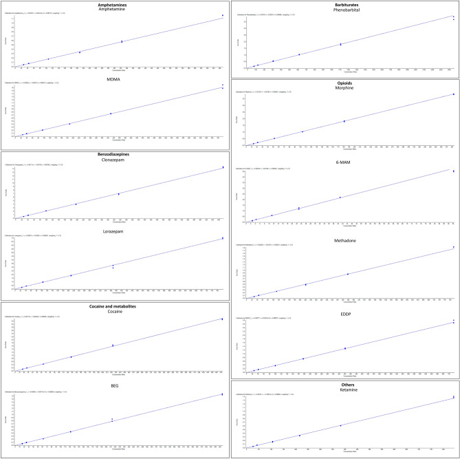 PMC10761401 – Fig3