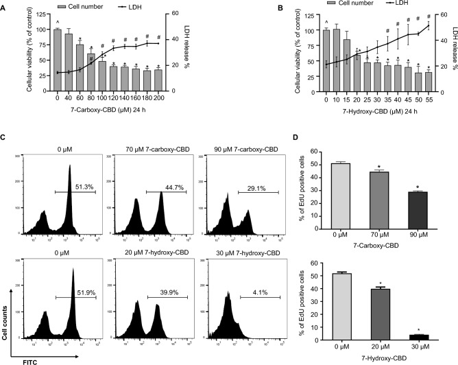 PMC11272754 – Fig2