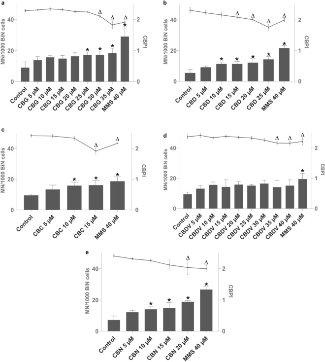 PMC11402852 – Fig4