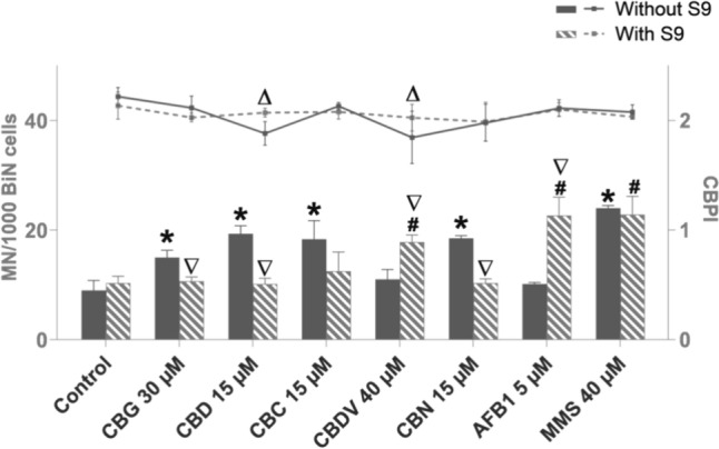 PMC11402852 – Fig5
