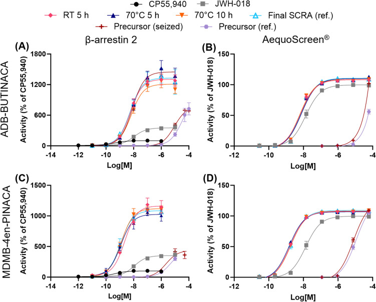 PMC12408681 – Fig7