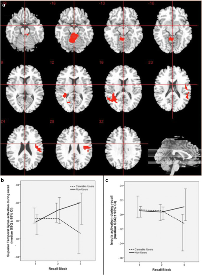 PMC8062355 – Fig3