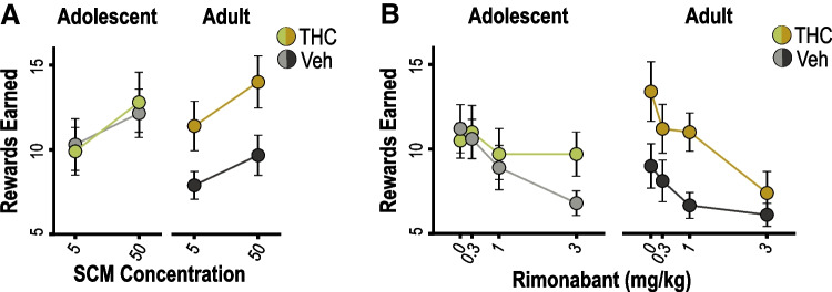 PMC10102061 – Fig5
